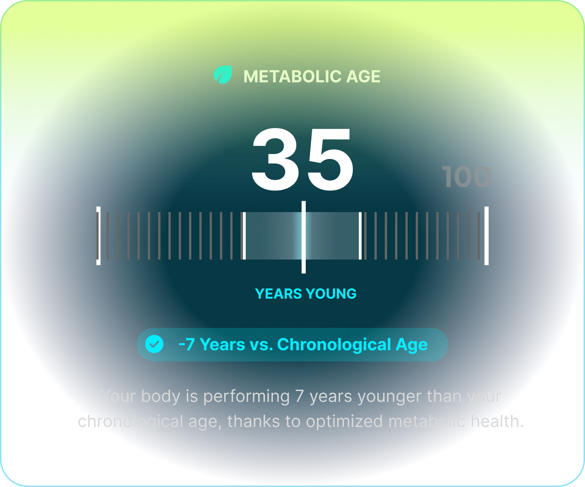 example metrics from hume health app