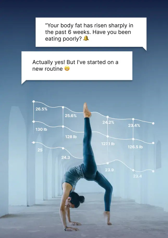 Woman performing a handstand workout with overlay graphs showing body fat percentage and weight changes over time, along with app insights about recent body fat increase and lifestyle tracking.